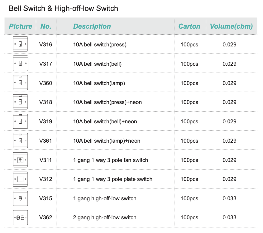 Spec Sheet2