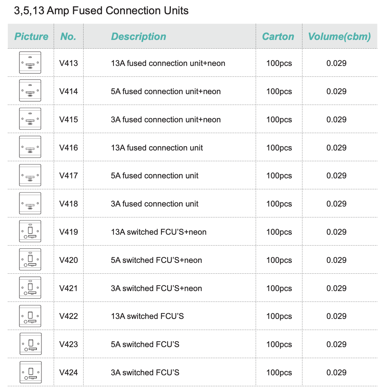 Spec Sheet6