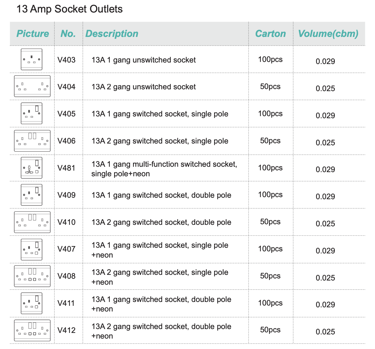 Spec Sheet12